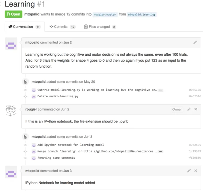 Figure 4: Screenshot of the github interface showing a discussion on a pull request (https://github.com/rougier/