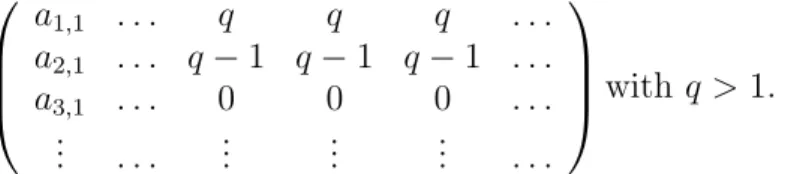 Figure 3. A non accessible configuration in BSP M .