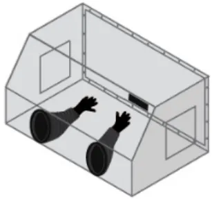 Figure 18: Key Privacy property.