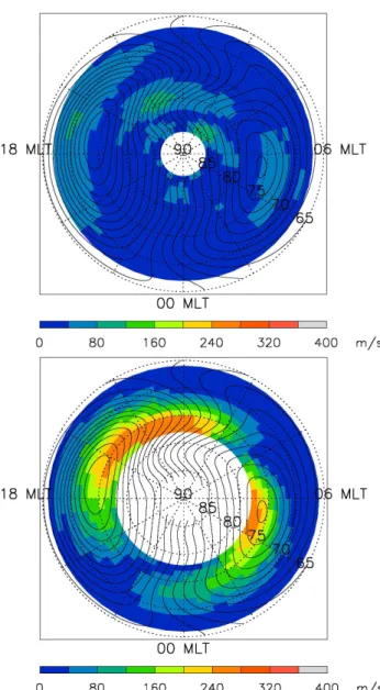 Fig. 8. Beam orientation effect on spectral width enhancement in- in-troduced by inhomogeneous plasma flow in a cell