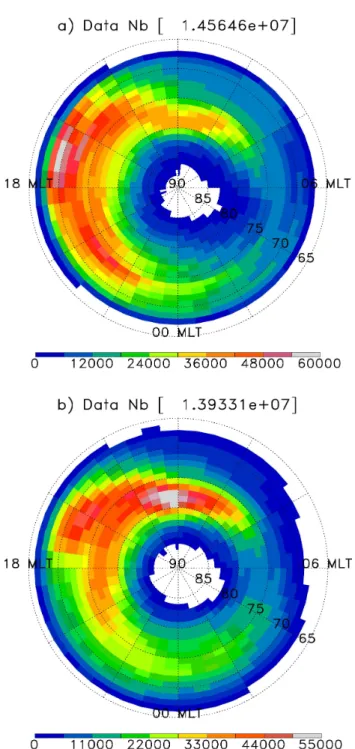 Fig. 2. Distribution of data points as a function of MLT and Mag- Mag-netic Latitude for period 1 (Fig