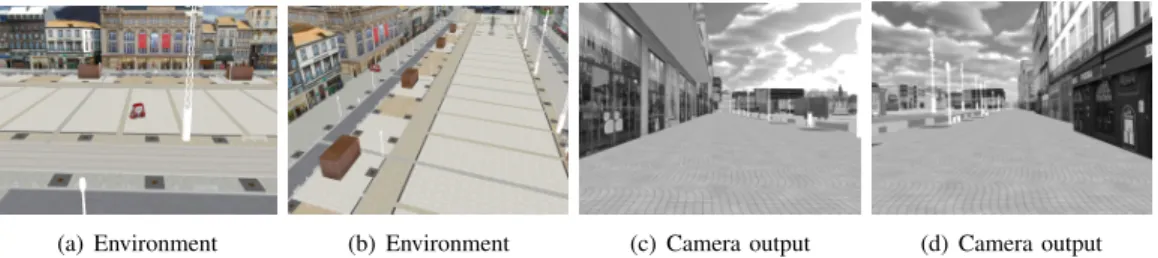 Fig. 15. Some examples of pictures taken from the simulator. (a)-(b): overview of the environment used for the simulated scenarios