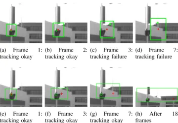 Fig. 4. Update failure due to linearization errors. Top view of a point updated.