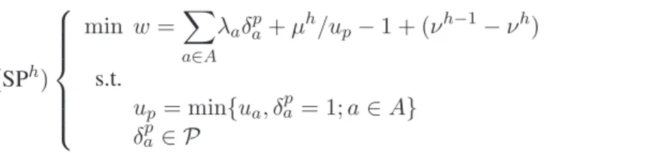 Figure 3: failure of the weak optimality principle
