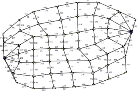 Figure 6: transit grid with 52 nodes and 198 arcs.