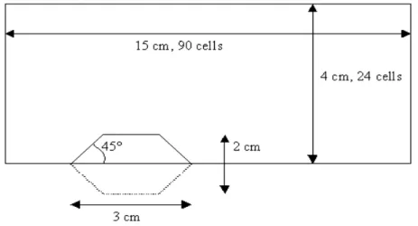 Fig. 13. Geometry description