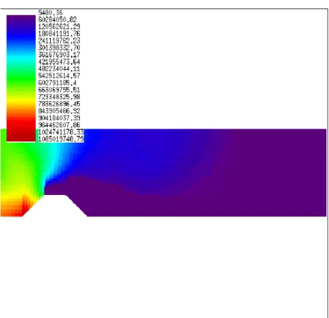 Fig. 14. Pressure (Pa) at 225 µs