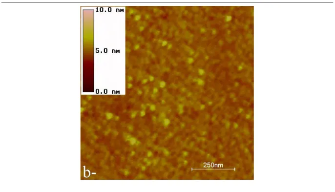 Figure 6:  515253545556 48 50 52 54 56 58A(nm)Substrate