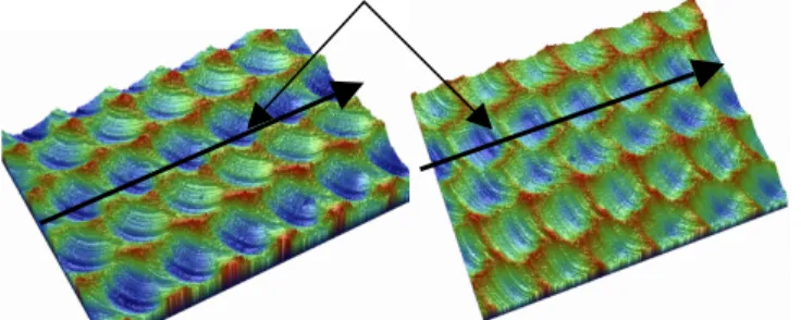 Fig. 13: Measured pattern on the die surface 