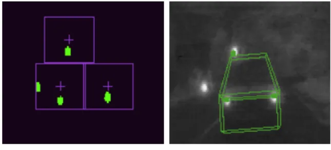 Figure 5 shows a zoom of the image of gure 4 after processing. Windows of interest are sized and placed around the last 2D projection
