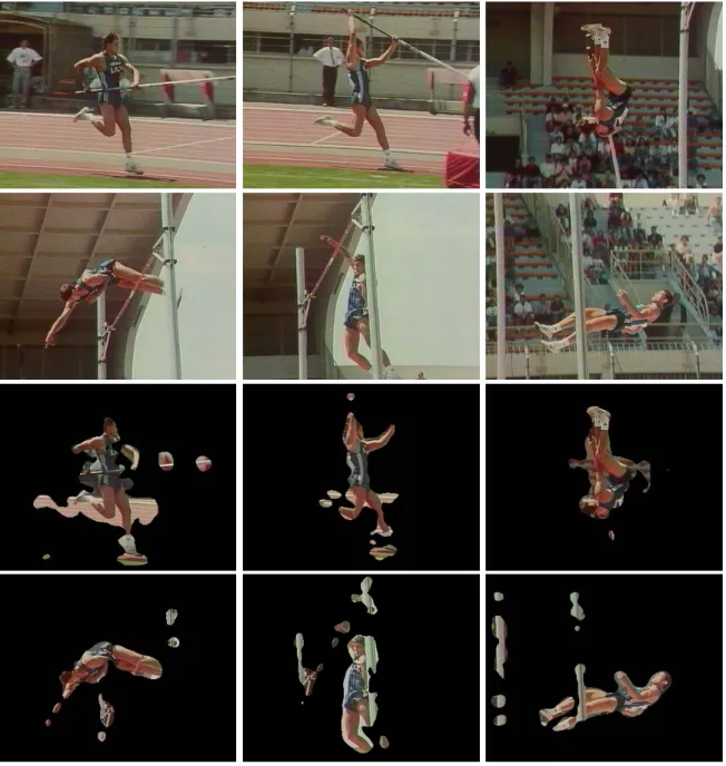Figure 8: Sample frames (top) from a pole-vault video and the corresponding foreground regions (down).