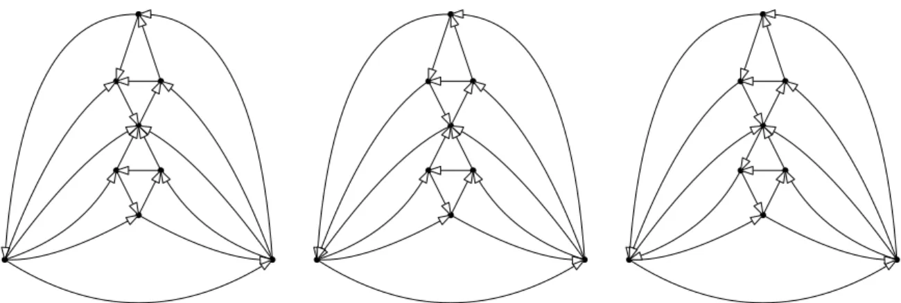Figure 1: Three strongly connected orientations. Only those in the middle and on the right side are 2-arc-connected.