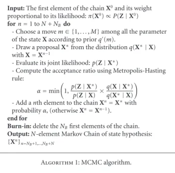 Figure 2: Graphic representation of the sigmoid parameters.