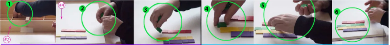 Fig. 7. A participant GRASPS tokens (1,2,3) and BUILDS a construct (4,5,6). She is: (1) grasping some tokens from the box, (2) manipulating and transporting the tokens from the box to the canvas area (3) positioning the tokens, (4,5) starting to create a n