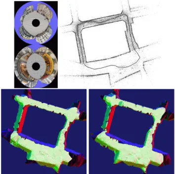 Figure 5. Two omnidirectional images, the sparse point cloud (and camera trajectory) by SfM, the batch surface, the final incremental surface
