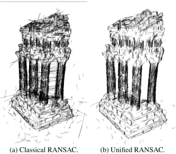 Fig. 1. Different 3D curve initialization methods.