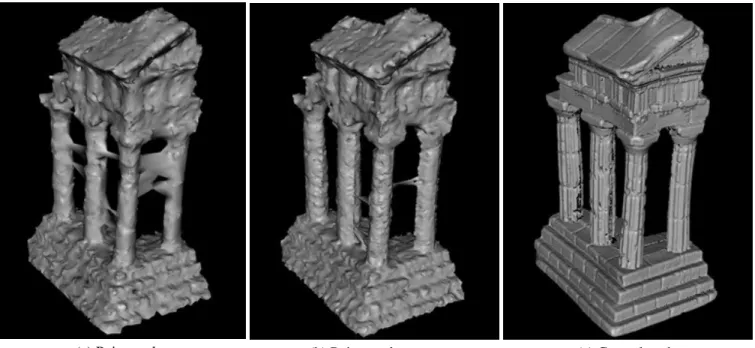 Fig. 2. “Temple” dataset reconstruction results.