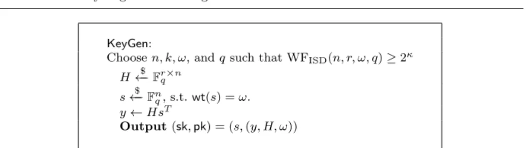 Fig. 2 CVE key generation algorithm.