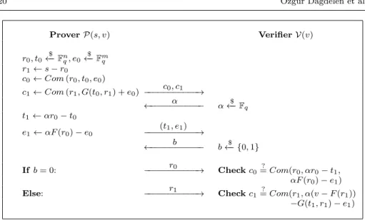 Fig. 4 The five-pass MQ identification scheme