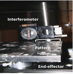 Fig. 10. Straightness measure with an high speed camera and a laser interferometer
