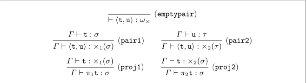 Fig. 5: Typing rules for pairs in P