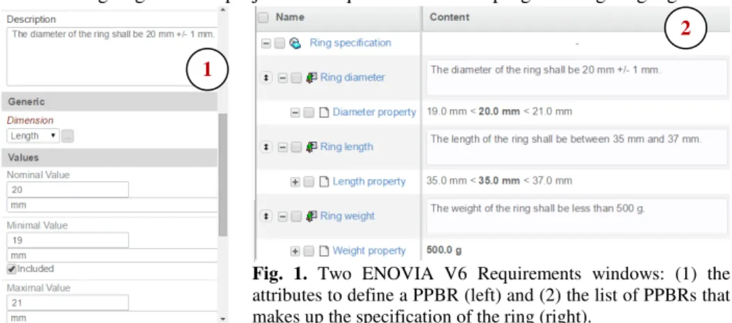 Fig.  1.  Two  ENOVIA  V6  Requirements  windows:  (1)  the  attributes to define a PPBR (left) and (2) the list of PPBRs that  makes up the specification of the ring (right).
