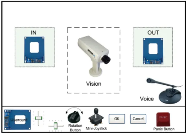 Figure 4. Concept of the Smart Librarian use case. 