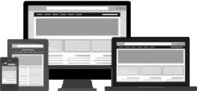 Figure 1: The main Responsive Web Design task: reshaping  depending on screen sizes and resolutions