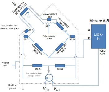 FIG. 4. Scheme of thermistance bridge