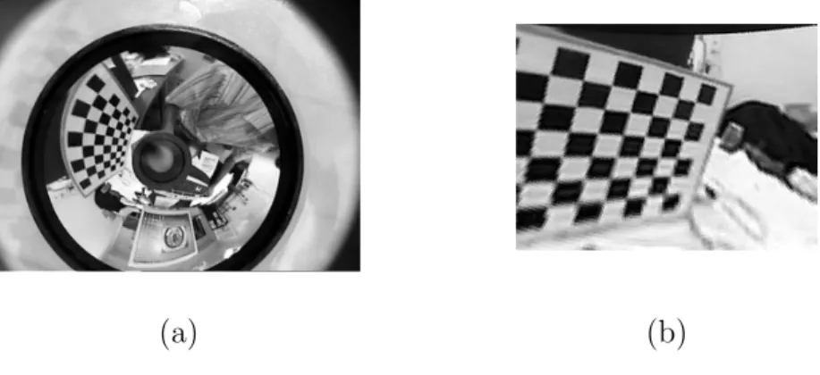 Fig. 2.22: Image perspective d’une image omnidirectionnelle : (a) image omnidirectionnelle d’un damier, (b) l’image perspective reconstruite du damier.