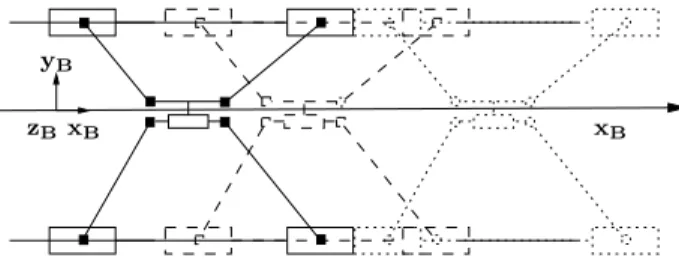 Fig. 5. Determination of the x B unit vector in the camera frame.