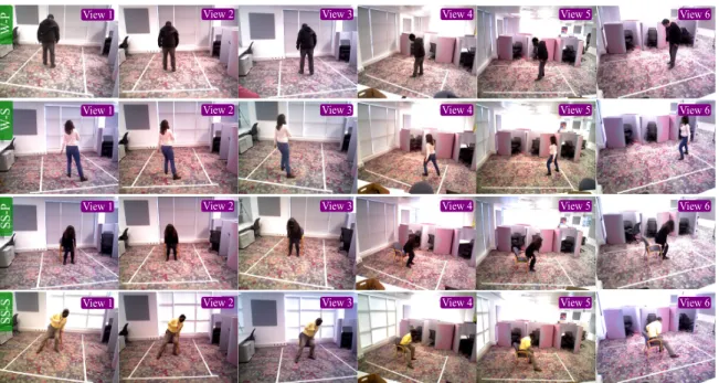 Figure 3. Sample frames from QMAR dataset, showing all 6 views for (top row) walking with Parkinsons (W-P), (second row) walking with Stroke (W-S), (third row) sit-stand with Parkinsons (SS-P), and (bottom row) sit-stand with Stroke.