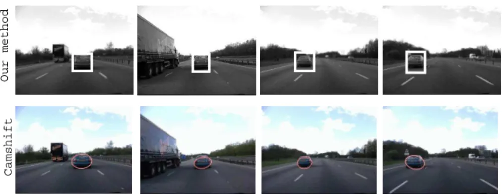 Fig. 8. Example of vehicle tracking (The video sequence comes from PETS database: