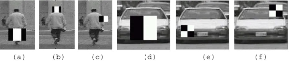 Fig. 3. example of selected features for the pedestrian classifier ((a), (b) and (c))and for the vehicle classifier ((d), (e) et (f))