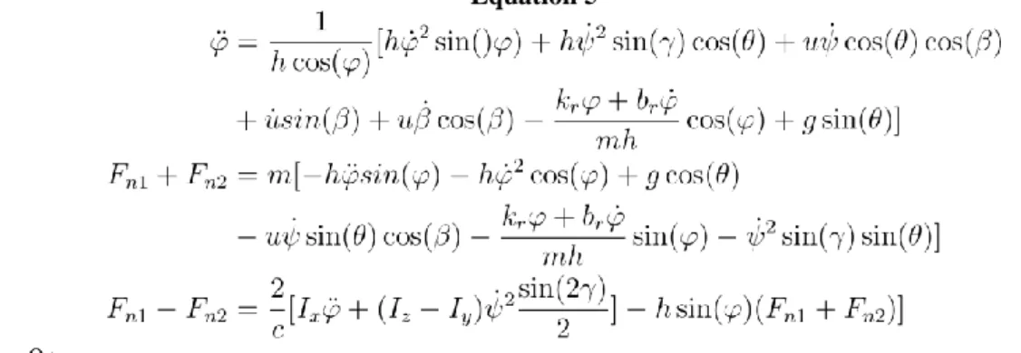 Figure 2: Algorithm overview. 