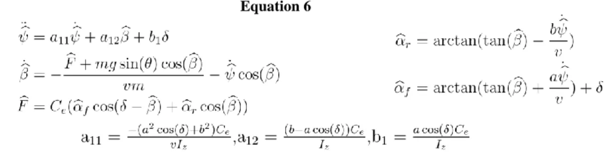 Figure 3: Observer overview. 