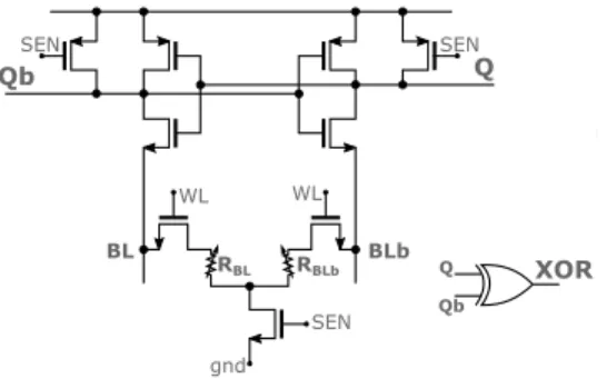 Fig. 2. Schematic of the precharge sense amplifier fabricated in the test chip.