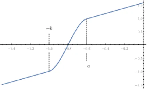 FIG. 6: Penrose diagram of the two Kruskal spacetimes joined at the singularity. The orange line represents an ingoing null geodesic crossing the singularity.