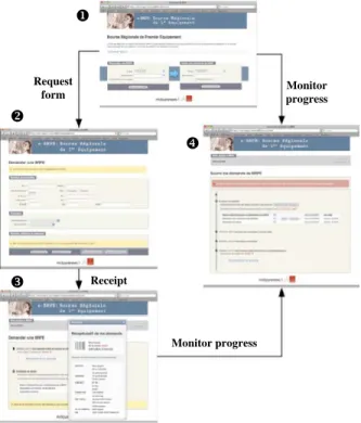 Figure 6. BRPE as it is available on iPhone. 