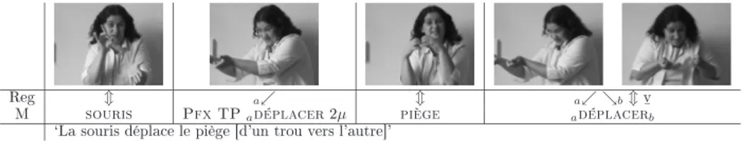 Fig. 3.9: `La souris déplae le piège [d'un trou vers l'autre℄'