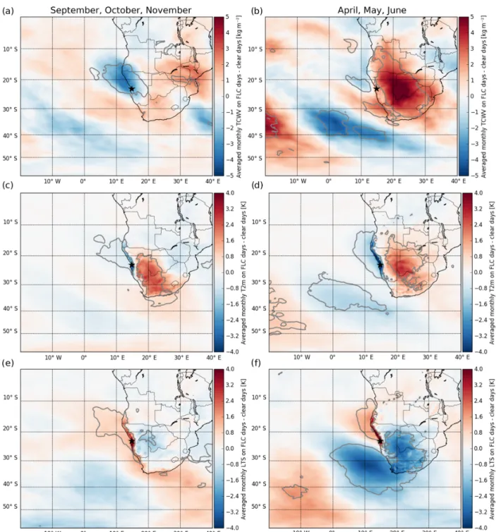 Figure 5. Mean of monthly average differences (FLC days−clear days) during (a, c, e) SON and (b, d, f) AMJ of (a, b) TCWV, (c, d) T2m, and (e, f) LTS for the time period 2004–2017