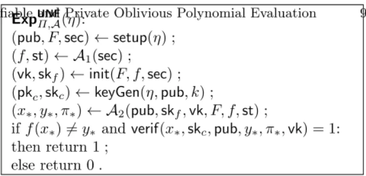 Fig. 6: UNF experiment.