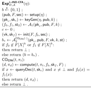 Fig. 4: IND-CFA experiment.