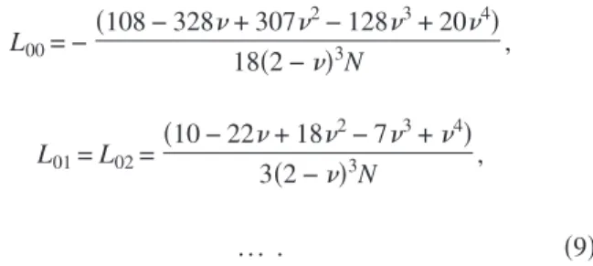 FIG. 3. Bifurcation diagram of ⌬ = 兩 a 1 −a 2 兩 as a function of ␯ . The simulations are performed on a network with N = 10 6 , are started from a purely asymmetric state 共 a 0 = 1 / 2, a 1 = 1, a 2 = 0 兲 , and are stopped after 100 steps/node