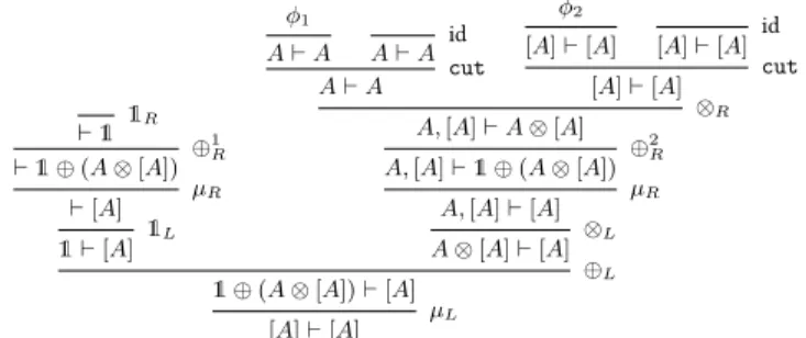 Fig. 5. Proof corresponding to example 4.1.