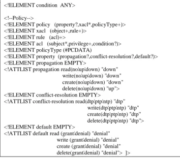Figure  8.  shows  the  two  main  classes  used  during  the  application implementation