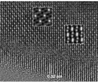 Figure 6 HREM image taken along [001], along with FFT and filtered images.  