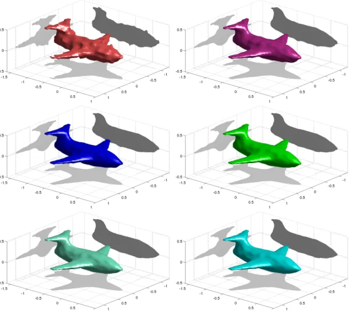 Figure 3: The plane for d = 5, 20, 35, 50, 65, 80 (from top to bottom and left to right)