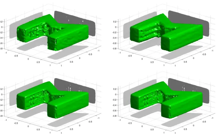 Figure 6: The Σ reconstructed by SVD-tail(50) (top left), TSVD (top right, manually tuned), DTM (bottom left) and CTM (bottom right)