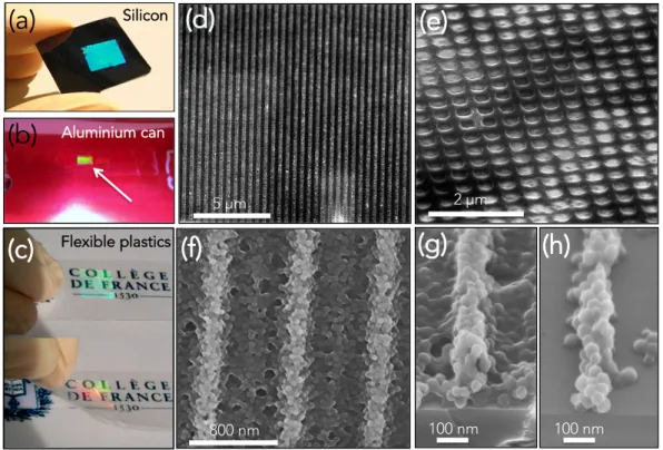 Figure 2 Photograph of the diffracting ZIF-8 nanopatterned surfaces applied on (a) a silicon  wafer, (b) an aluminum can and (c) a flexible polypropylene film